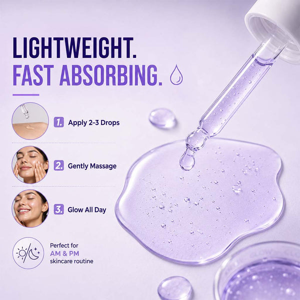 Super Glow Face Serum | 5% Niacinamide | 1% Alpha Arbutin | 25% Kakadu Plum (Vitamin C) -30 ml