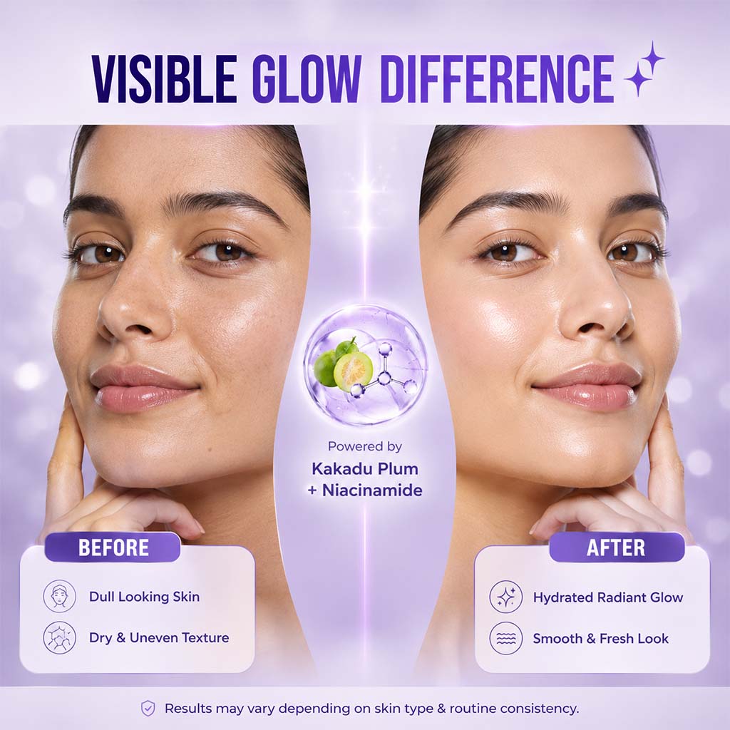Super Glow Face Serum | 5% Niacinamide | 1% Alpha Arbutin | 25% Kakadu Plum (Vitamin C) -30 ml